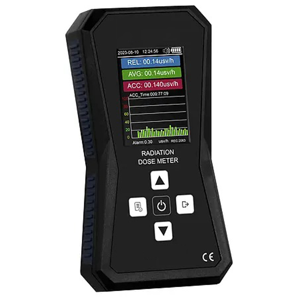 Radiation Meter